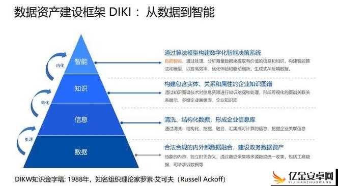 男女上下 120 ：探索独特的数字组合背后的神秘含义与价值