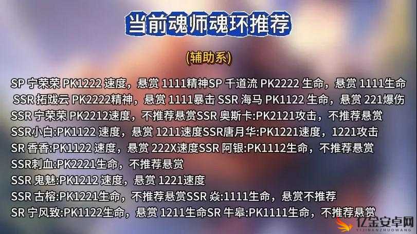 斗罗大陆魂师对决，水冰儿魂环搭配推荐及技能优先级解析