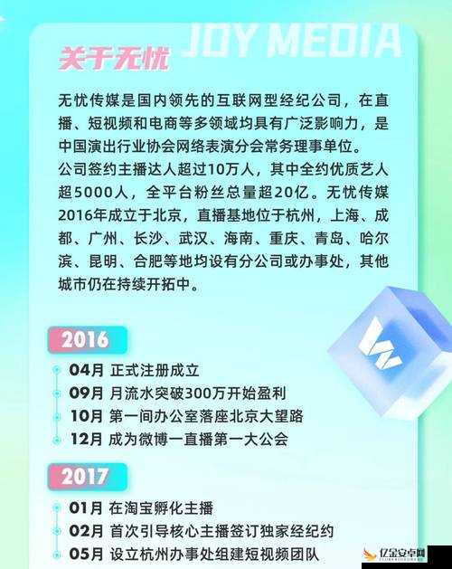 无忧传媒的短视频制作技巧：从创意到爆款的实战指南